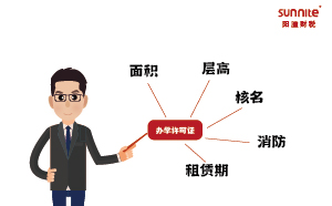 廣東培訓學校辦學許可證辦理秘訣